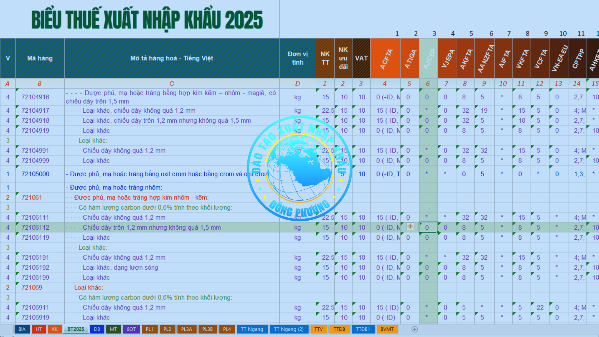 Thông báo 60/TB-KĐHQ 2025 kết quả phân loại cao dán SALONPAS Diclofenac